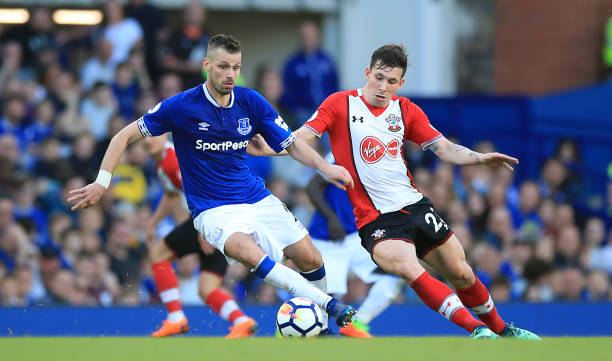 的重要依据 的重要依据